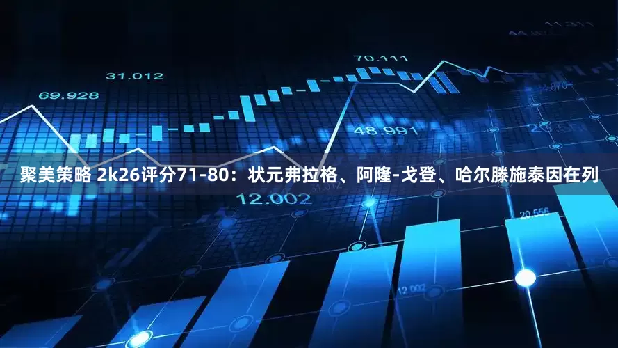 聚美策略 2k26评分71-80：状元弗拉格、阿隆-戈登、哈尔滕施泰因在列